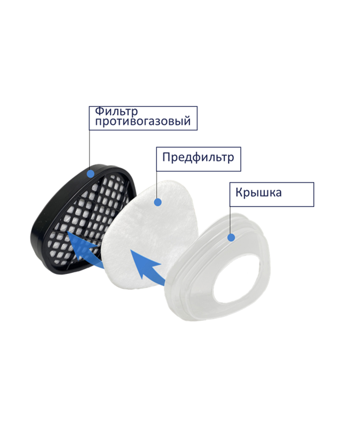 Предфильтр ВМ-512 Р2 R D (кр5пар х36) Предфильтр ВМ-512 Р2 R D (кр5пар х36)